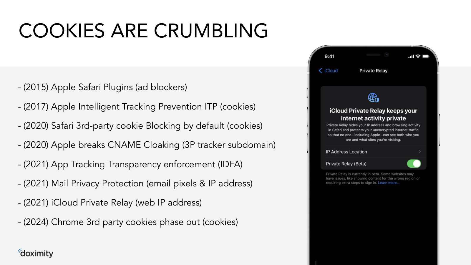 The industry tailwind — a decade of browser privacy changes eroding cookies and trackers, favoring Doximity's first-party reach.