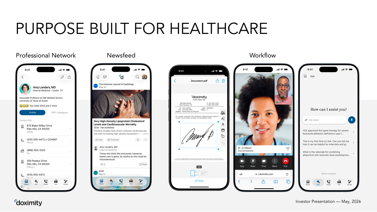 What physicians actually use — profile/network, newsfeed, digital fax, telehealth calls and the Ask AI assistant, shown on-device.