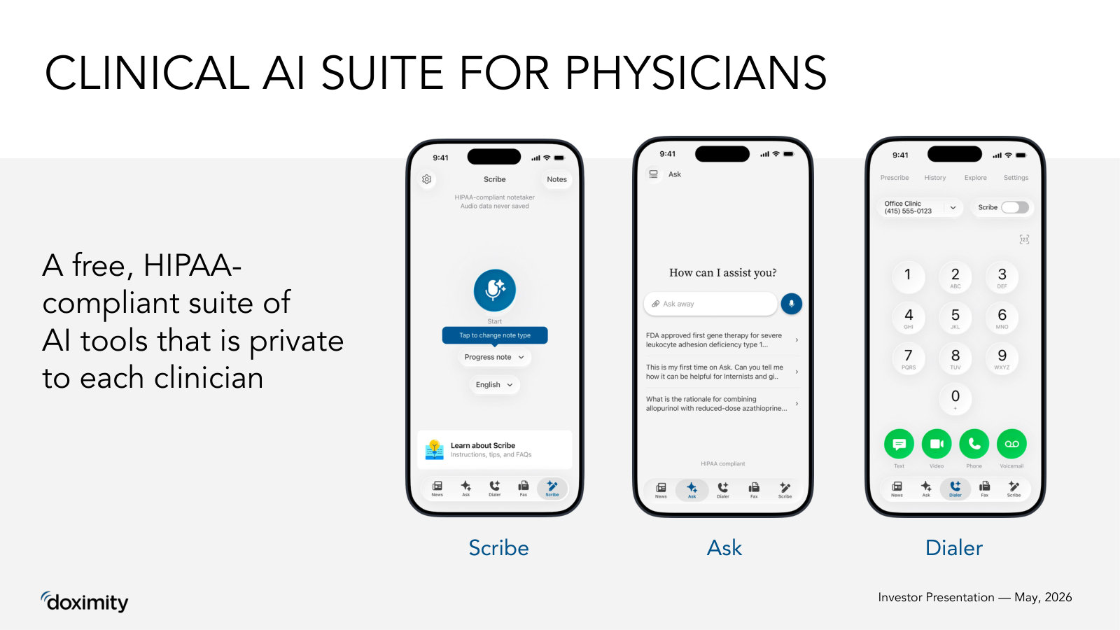 The free Clinical AI Suite — Scribe (notes), Ask (clinical Q&A) and the Dialer — the tools that pull doctors onto the platform daily.