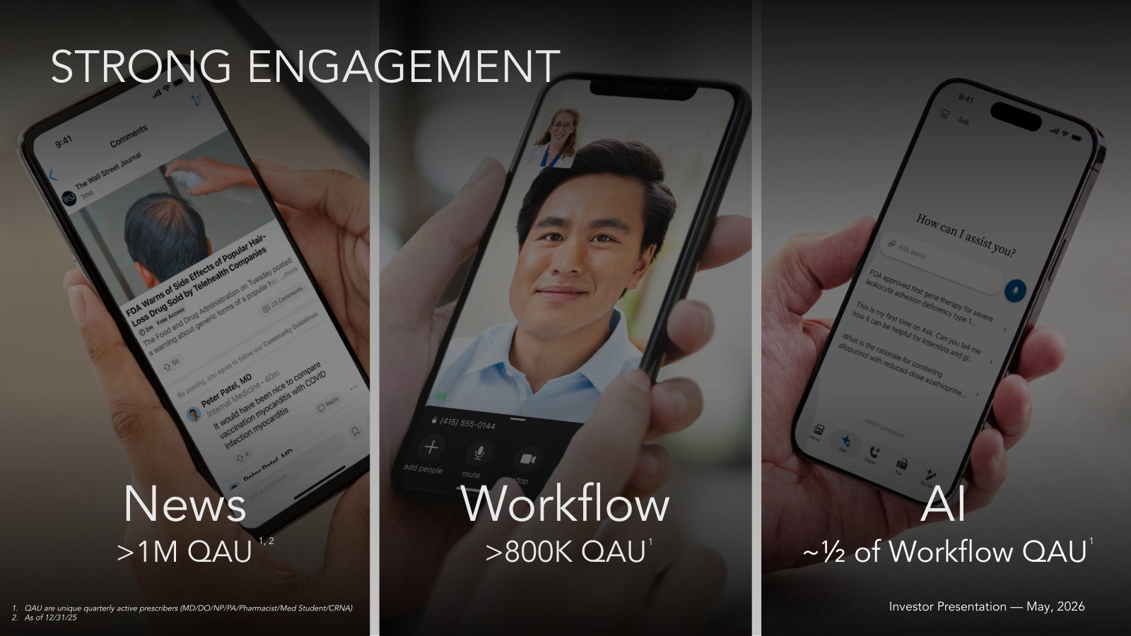 Engagement by product line: >1M quarterly active users on news, >800K on workflow, roughly half of workflow users now on AI.