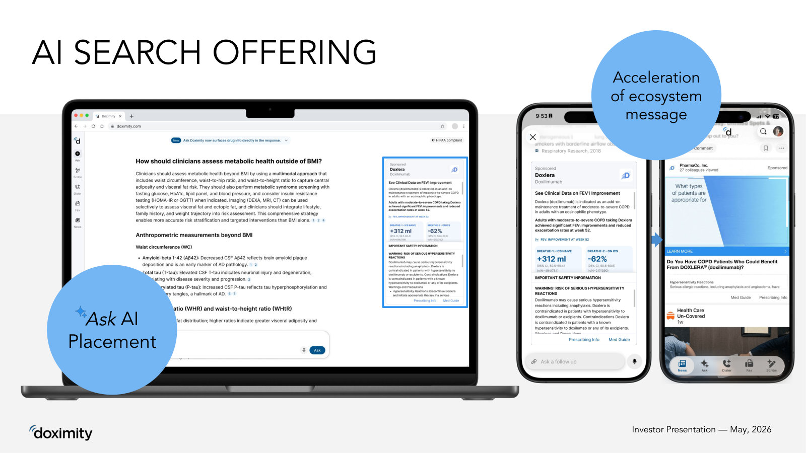 The newest surface: sponsored placements inside Ask AI answers, extending the marketing model into clinical search.